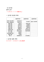 지역냉난방 2차 설계(열병합발전)-6