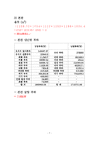지역냉난방 2차 설계(열병합발전)-7