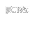 지역냉난방 2차 설계(열병합발전)-19
