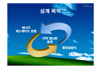 지역냉난방 2차 설계 발표(열병합발전)-4