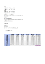 지역냉난방(미활용 에너지 및 폐기물 발전)-19