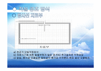 지역냉난방(병원 설계)-19