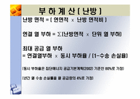 지역냉난방 발표(기숙사, 강의동)-5