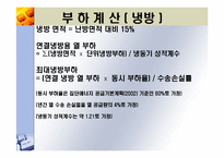 지역냉난방 발표(기숙사, 강의동)-8