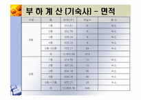 지역냉난방 발표(기숙사, 강의동)-11