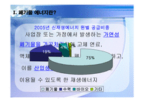 폐기물에너지 발표-3