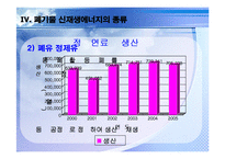 폐기물에너지 발표-13