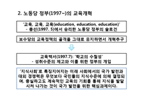 영국 교육개혁의 동향-6