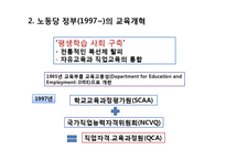 영국 교육개혁의 동향-8