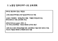 영국 교육개혁의 동향-9
