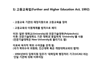 영국 교육개혁의 동향-12