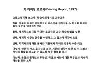 영국 교육개혁의 동향-14