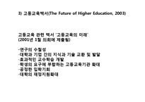 영국 교육개혁의 동향-16