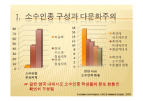 영국의 다문화 교육-5