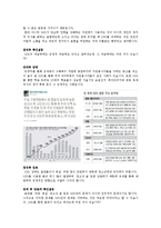 SNS 정부규제의 필요성 찬반 토론-4