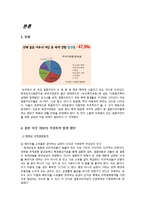 [사회복지] 국제결혼 이주여성을 위한 제도적 개선방안 연구-6
