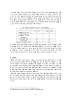 [유럽경제] 영국의 경제와 문화-19
