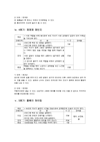 [사회복지] 이혼 가정의 부모 자녀 관계개선 프로그램-17