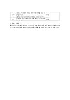 [사회복지] 이혼 가정의 부모 자녀 관계개선 프로그램-19