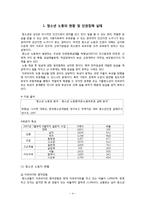 [사회복지] 청소년 노동과 보호주의-4