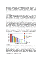 [사회복지] 학업중단 청소년과 가출 청소년을 위한 복지 정책-11