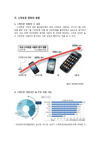 [사회문제] 스마트폰 중독 실태와 해결책-5