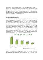 [사회문제] 스마트폰 중독 실태와 해결책-7