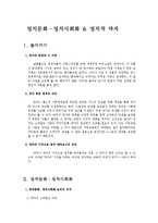 [여성학] 정치문화, 정치사회화 연구-2