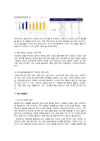 [정책론] 우리나라 금연정책 사레 연구-4