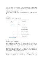 한국 장애인 고용공단-장애인 지원 사업-3