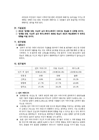 [사회심리학] 사이버 집합행동이 태도와 행동에 미치는 영향 연구-친밀성을 중심으로-7