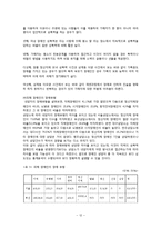 [사회복지] 여성장애인 성폭력 피해 실태와 정책적 개선방안-12