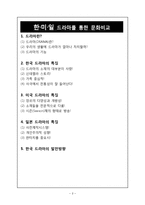 한국, 미국, 일본 드라마를 통한 문화비교-2