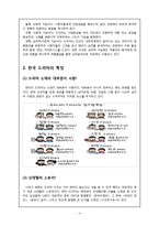 한국, 미국, 일본 드라마를 통한 문화비교-4