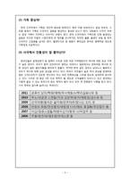 한국, 미국, 일본 드라마를 통한 문화비교-5