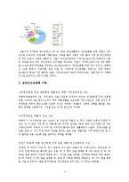 [사회복지] 장애인 인권 침해 문제-4