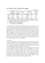 [사회복지] 여성과 가족 복지 정책 연구-3