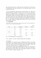 [사회복지] 여성과 가족 복지 정책 연구-5