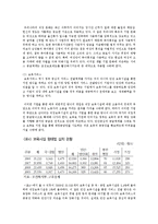 [사회복지] 여성과 가족 복지 정책 연구-6