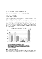 [사회복지] 여성과 가족 복지 정책 연구-14