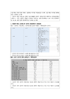 [사회학] 인터넷 중독 및 게임 중독-4