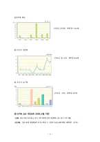 [사회학] 대안교육의 문제점과 나아가야 할 방향-4
