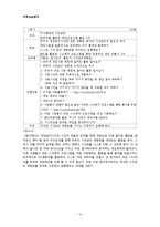 [학교복지] 중학생 대상 게임중독 예방 및 치료 프로그램-14