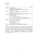 [학교복지] 중학생 대상 게임중독 예방 및 치료 프로그램-17