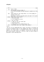 [학교복지] 중학생 대상 게임중독 예방 및 치료 프로그램-18