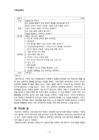[학교복지] 중학생 대상 게임중독 예방 및 치료 프로그램-19