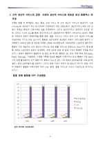 세계도시로서의 `홍콩` 분석-4