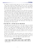 세계도시로서의 `홍콩` 분석-7