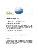[행정학] 음식물쓰레기 자원화 환경정책-6