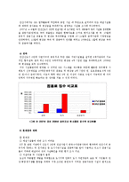 [행정학] 세외수입을 통한 지방재정 확충 방안-6